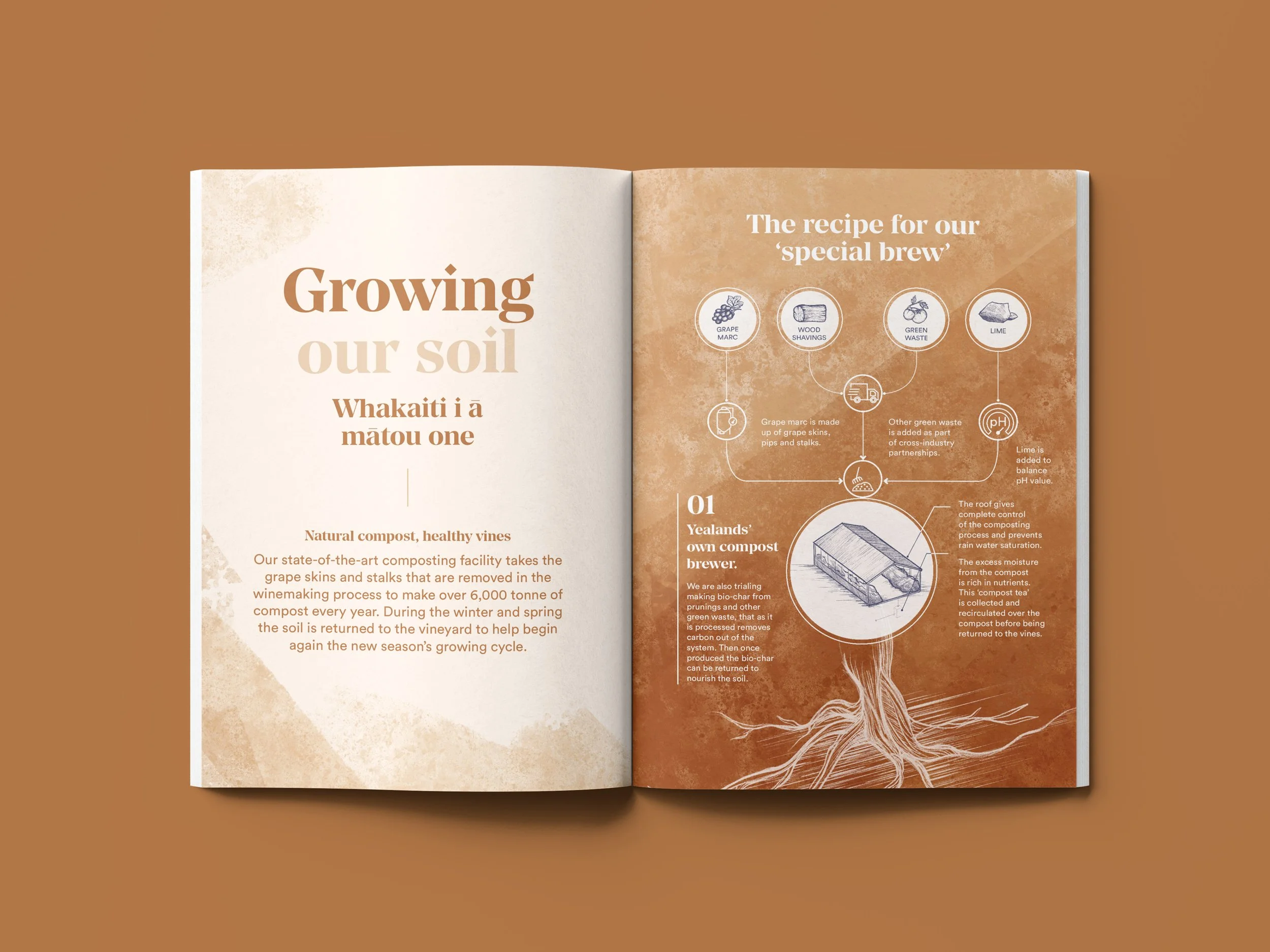 Soil-Mockup.jpg