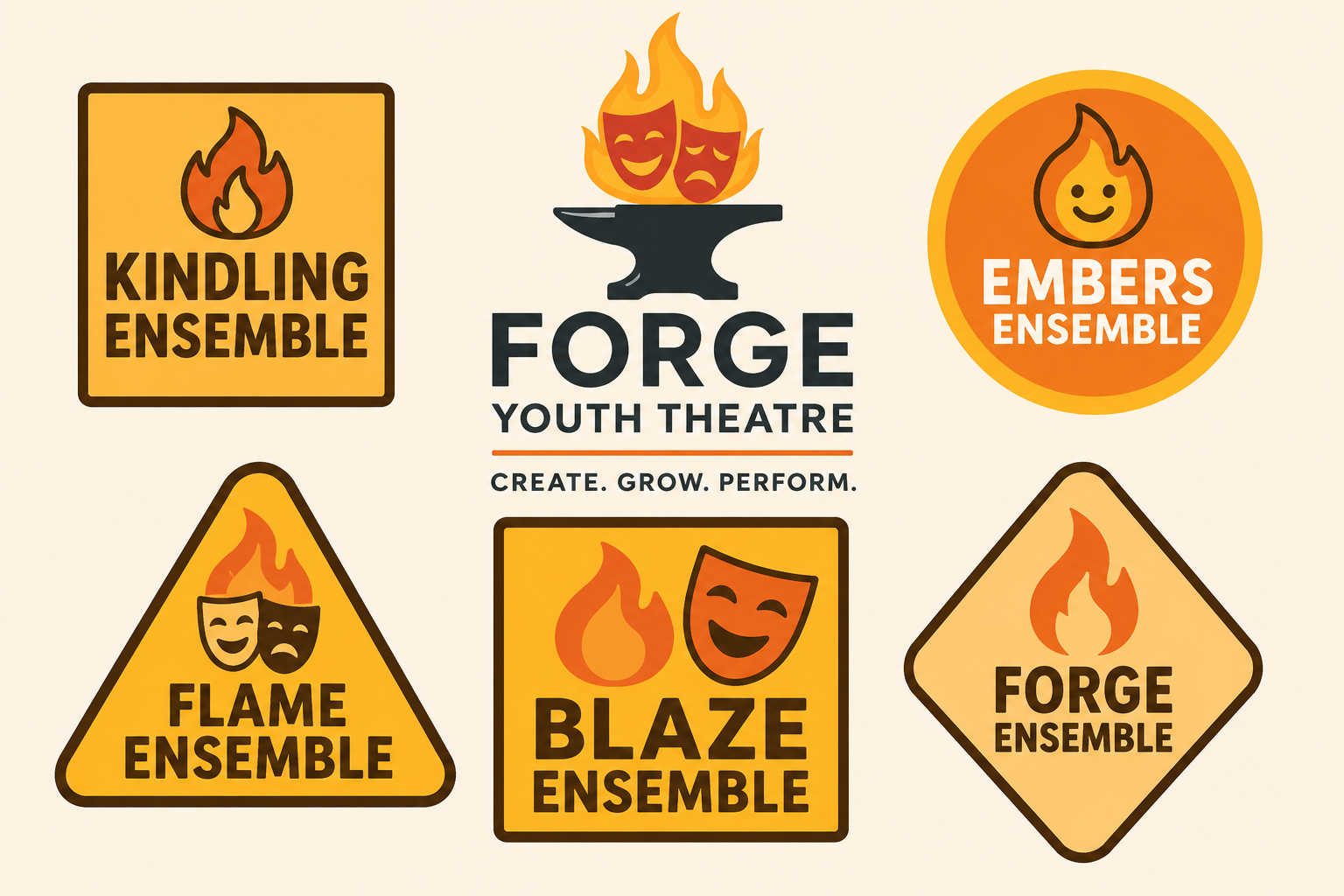 Logo for Forge Youth Theatre with various flame-themed icons and ensemble labels.