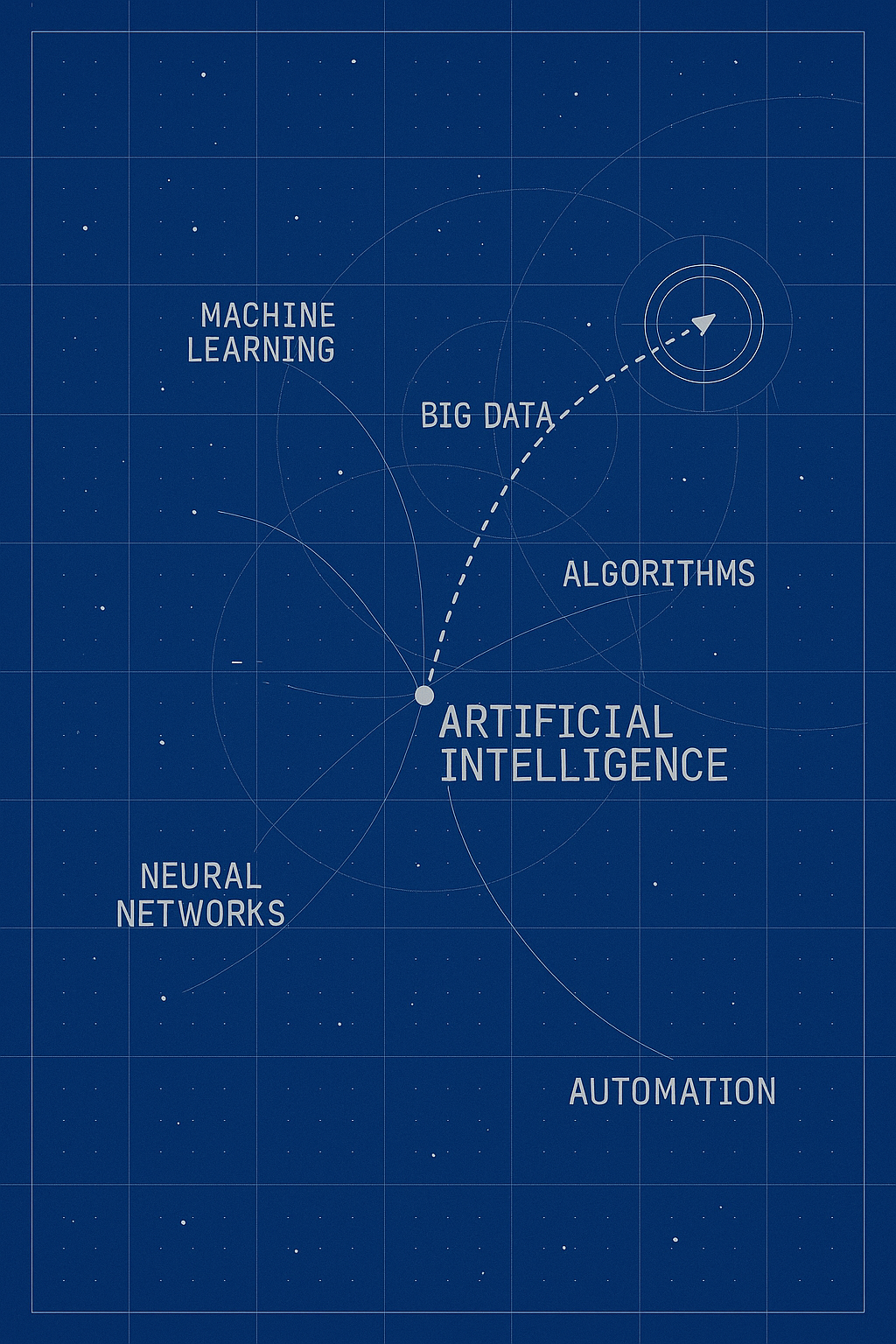 Blueprint-style illustration of artificial intelligence components organized on a digital grid, including big data, machine learning, algorithms, neural networks, automation, and their connections.