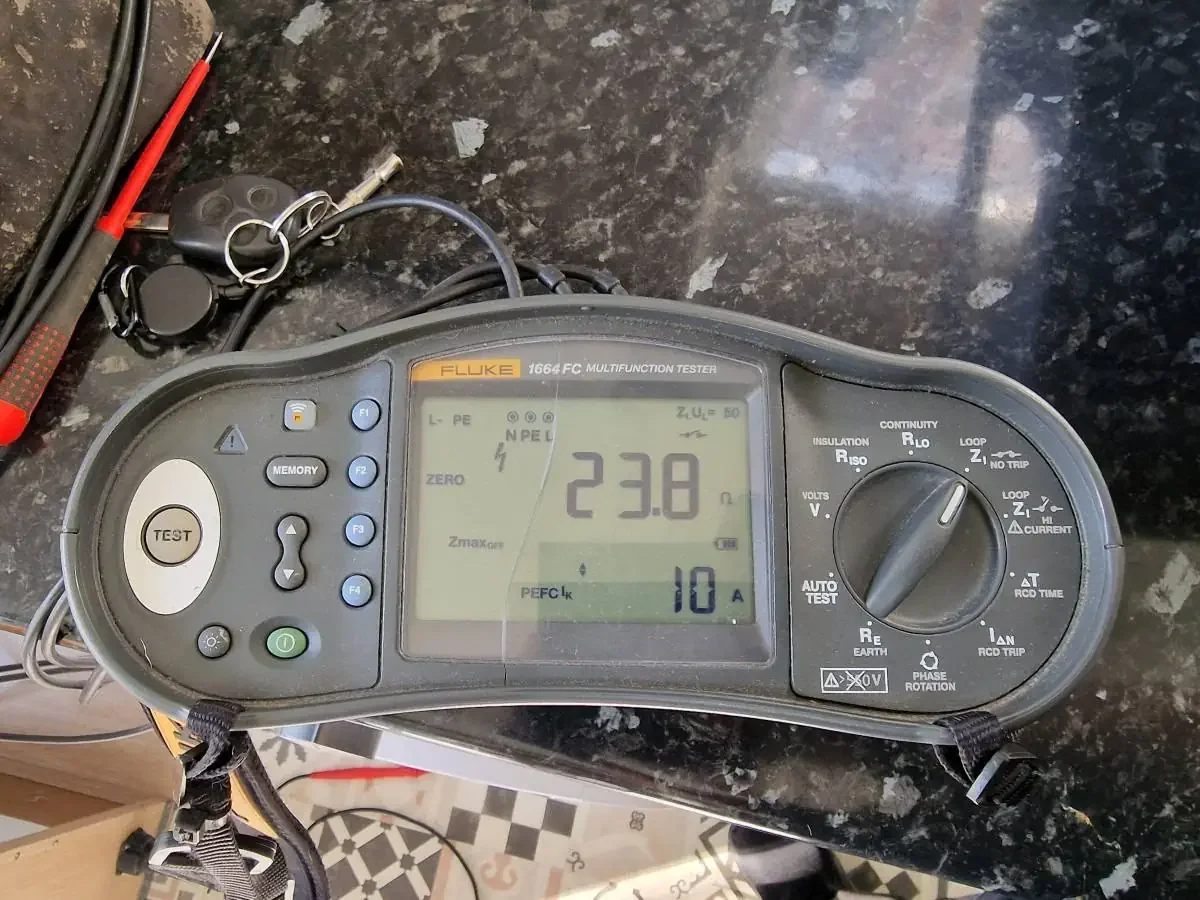 fluke meter measure loop impedance