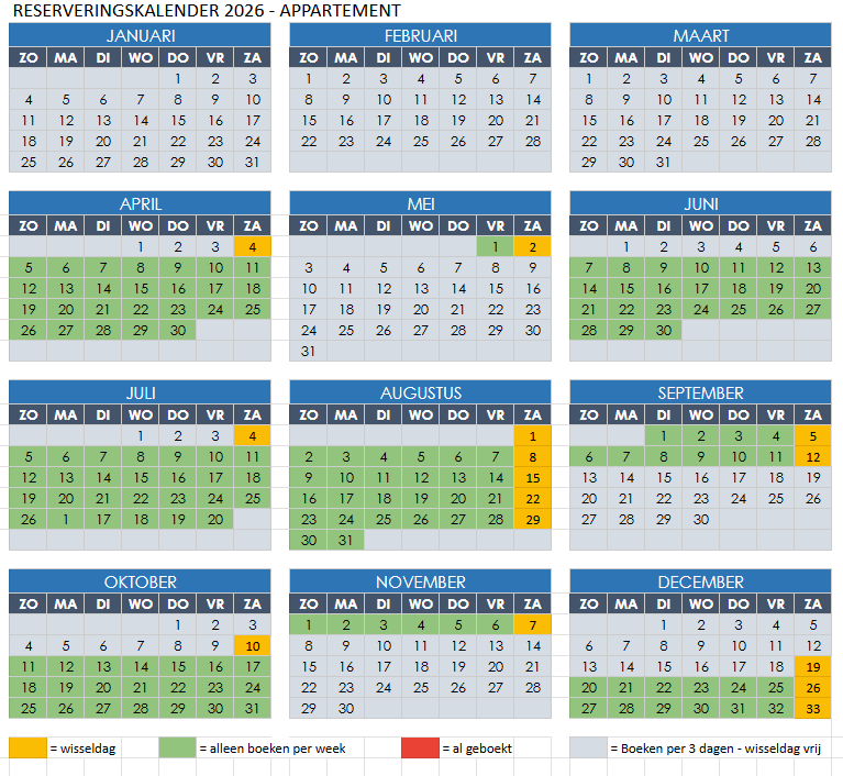 Reservierungsplan für ein Apartment 2026, Monate Januar bis Dezember, mit markierten Tagen in verschiedenen Farben: gelb für Wissentag, grün für nur wöchentliche Bücher, rot für ausgebucht, grau für freie Buchungen alle 3 Tage.