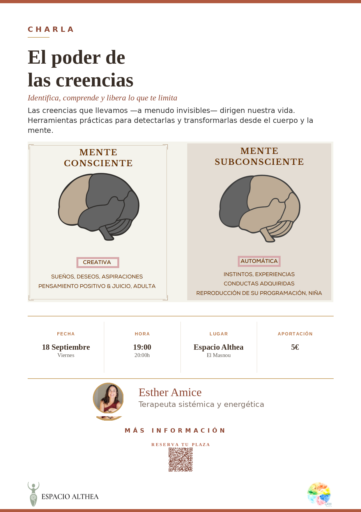 El poder de las creencias