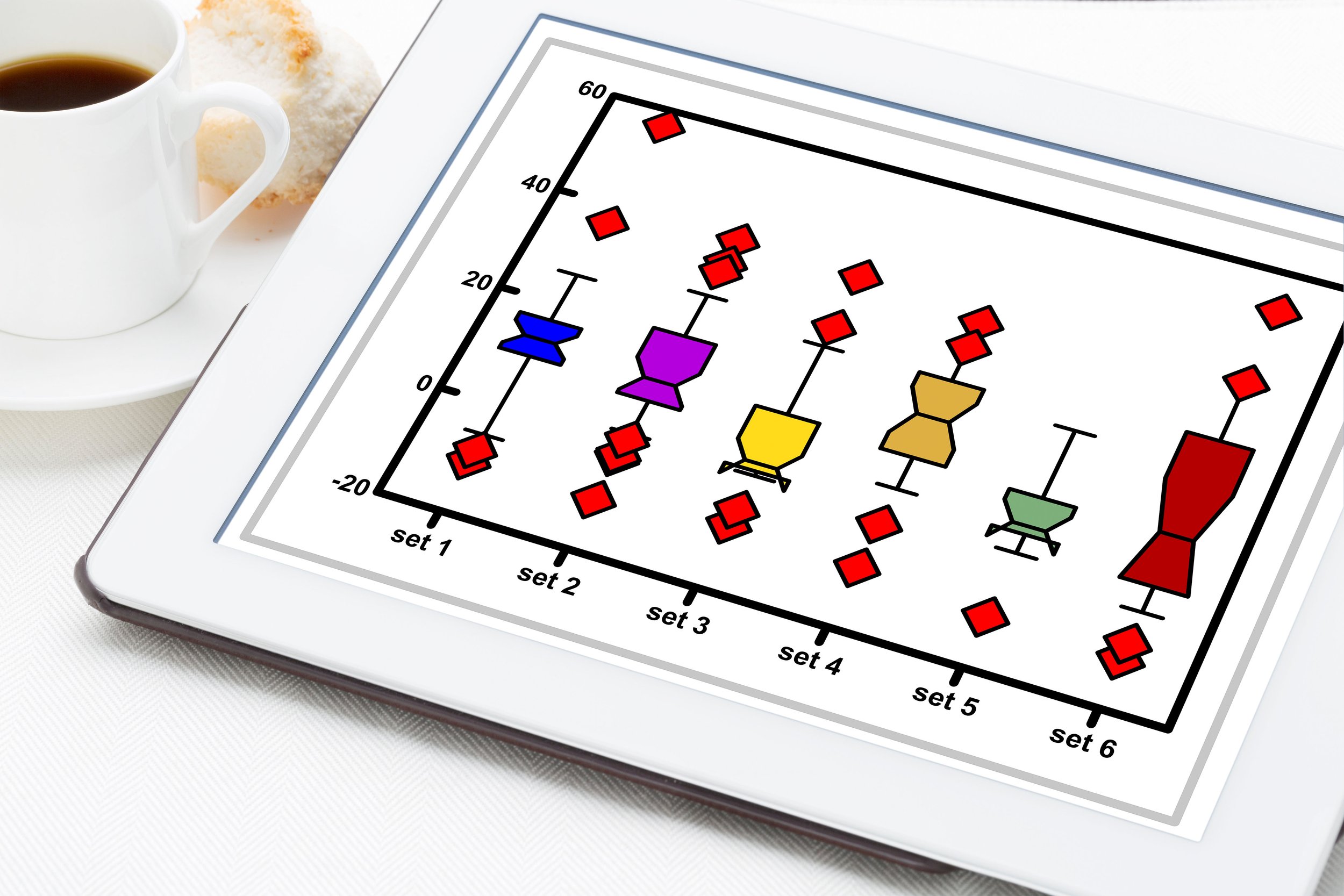 Analytics and Data strategy