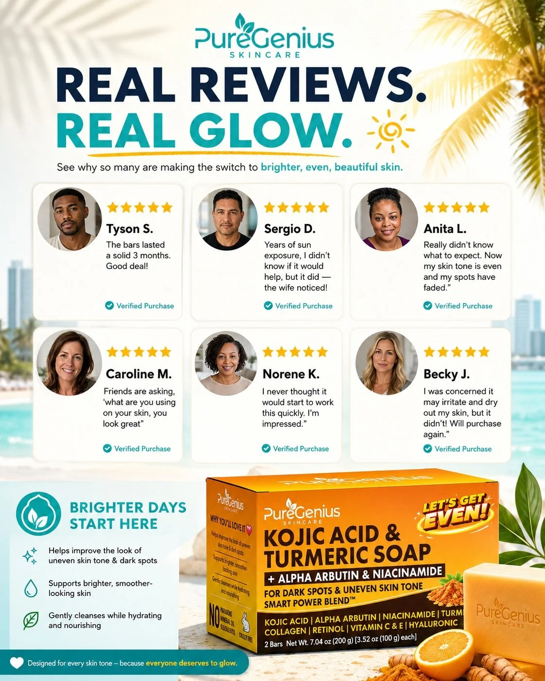 Real reviews. Real routines. Real confidence. ✨

Dark spots and uneven-looking skin tone can show up on anyone &mdash; men, women, every skin tone. That&rsquo;s why PUREGENIUS&trade; was made with our Smart Power Blend&trade; to help support brighter