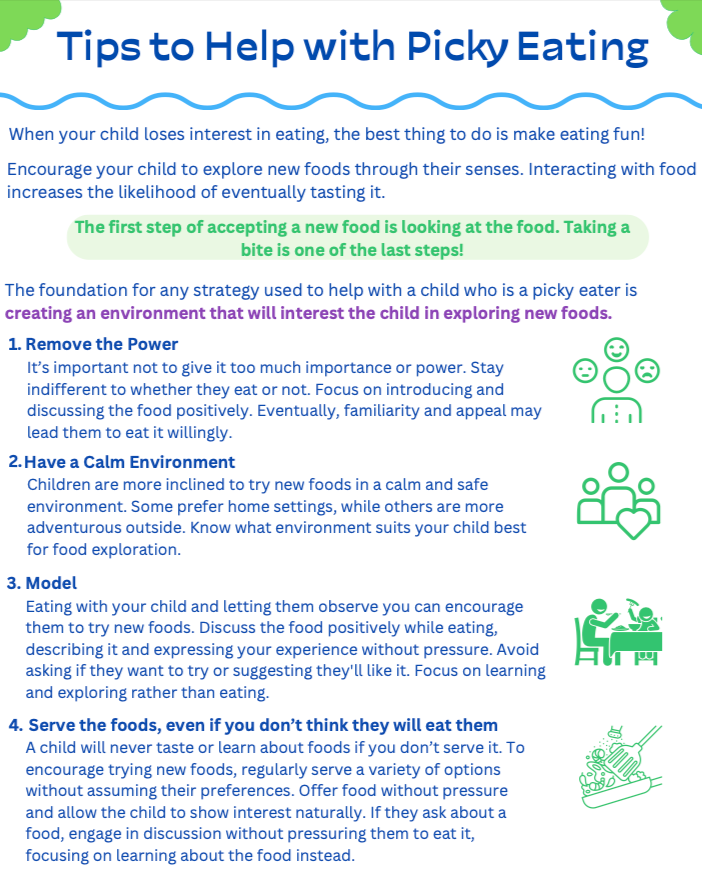 Picky Eating Guide
