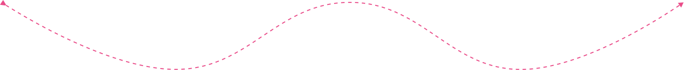 Line graph showing a smooth wave pattern with increasing and decreasing peaks over a horizontal axis.