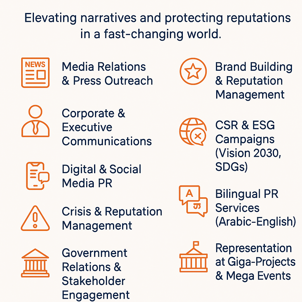Public Relations & Reputation Management Services