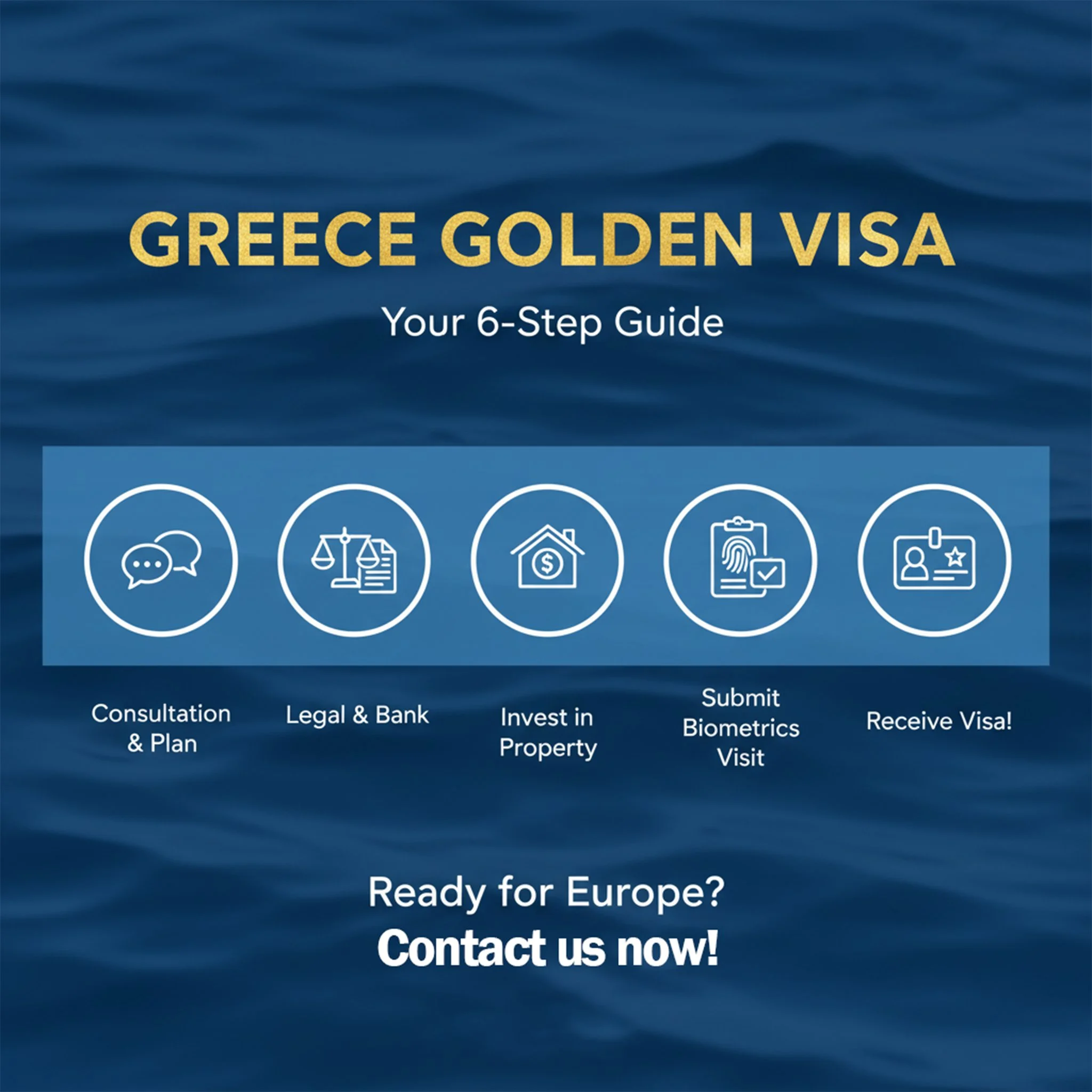 The Golden Visa process is much simpler than you think.