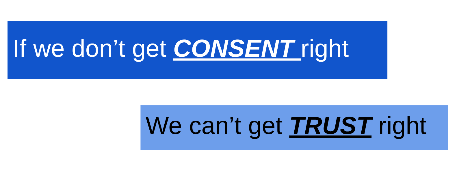 Text sign with a blue background that reads, "If we don’t get CONSENT right" and a lighter blue background that reads, "We can’t get TRUST right".