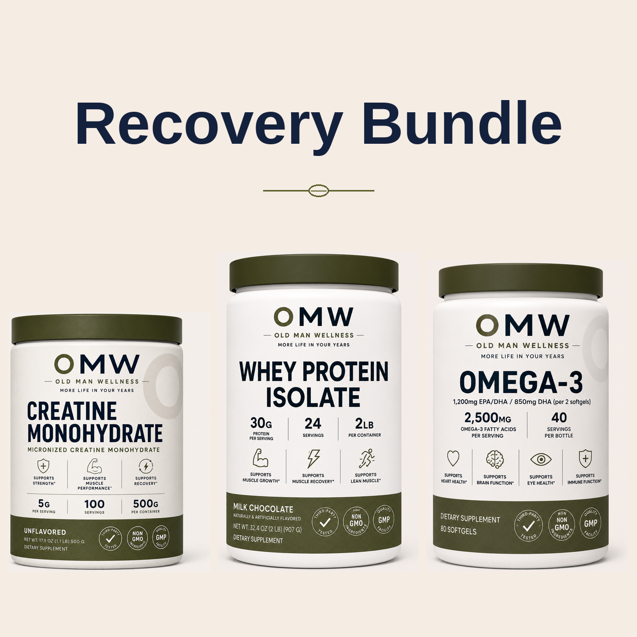 OMW Recovery Bundle