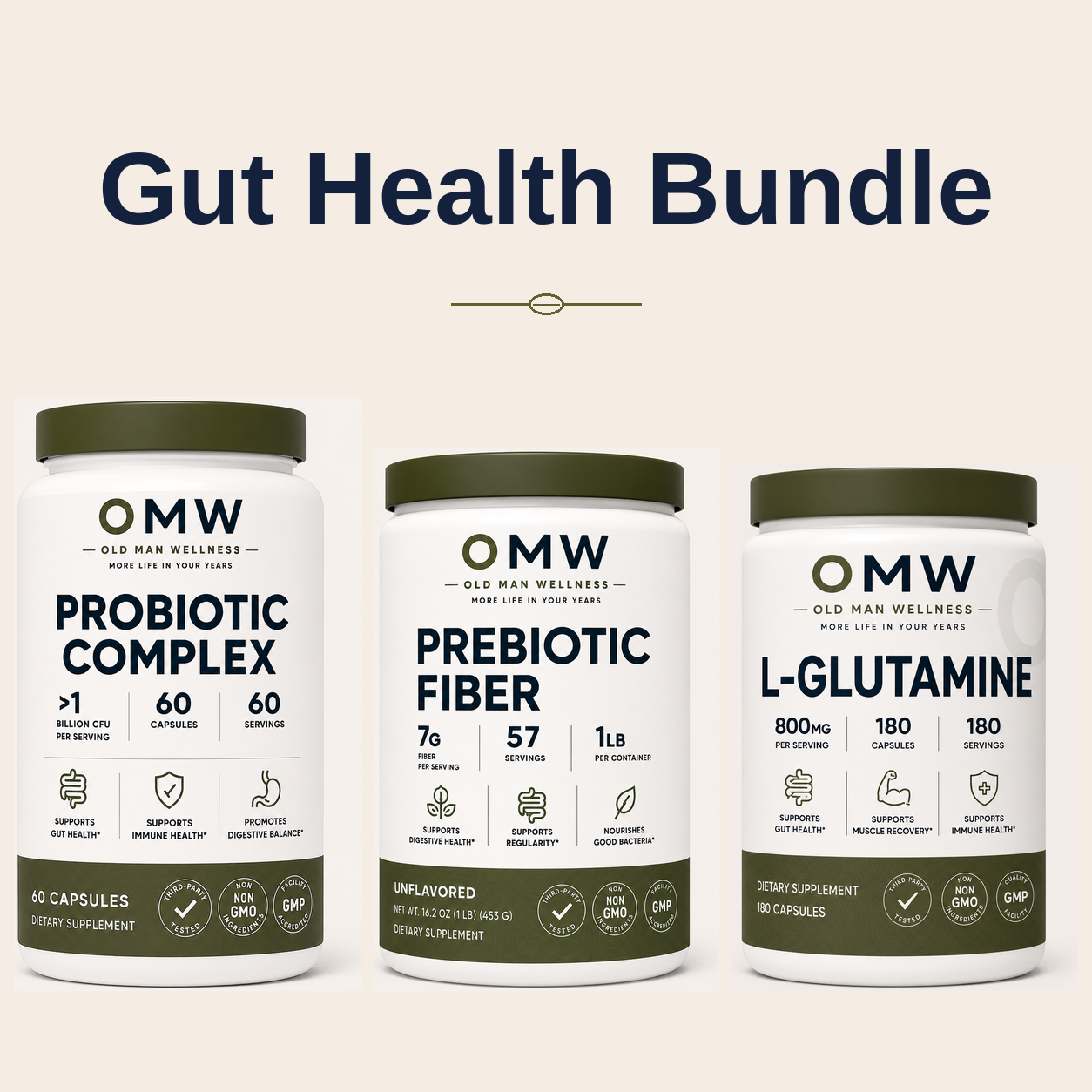 OMW Gut Health Bundle