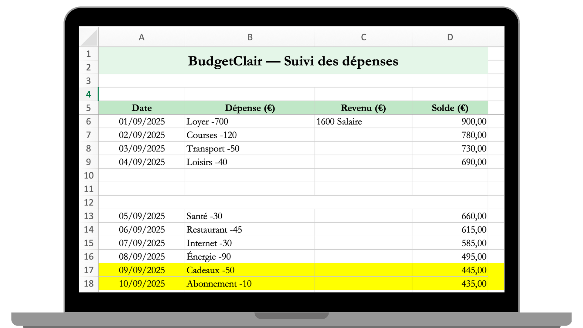 Un tableau financier sur un écran d'ordinateur, montrant le suivi des dépenses et des revenus pour le mois de septembre 2025, avec des lignes sur fond blanc et des lignes en surbrillance jaune pour les dépenses additionnelles.