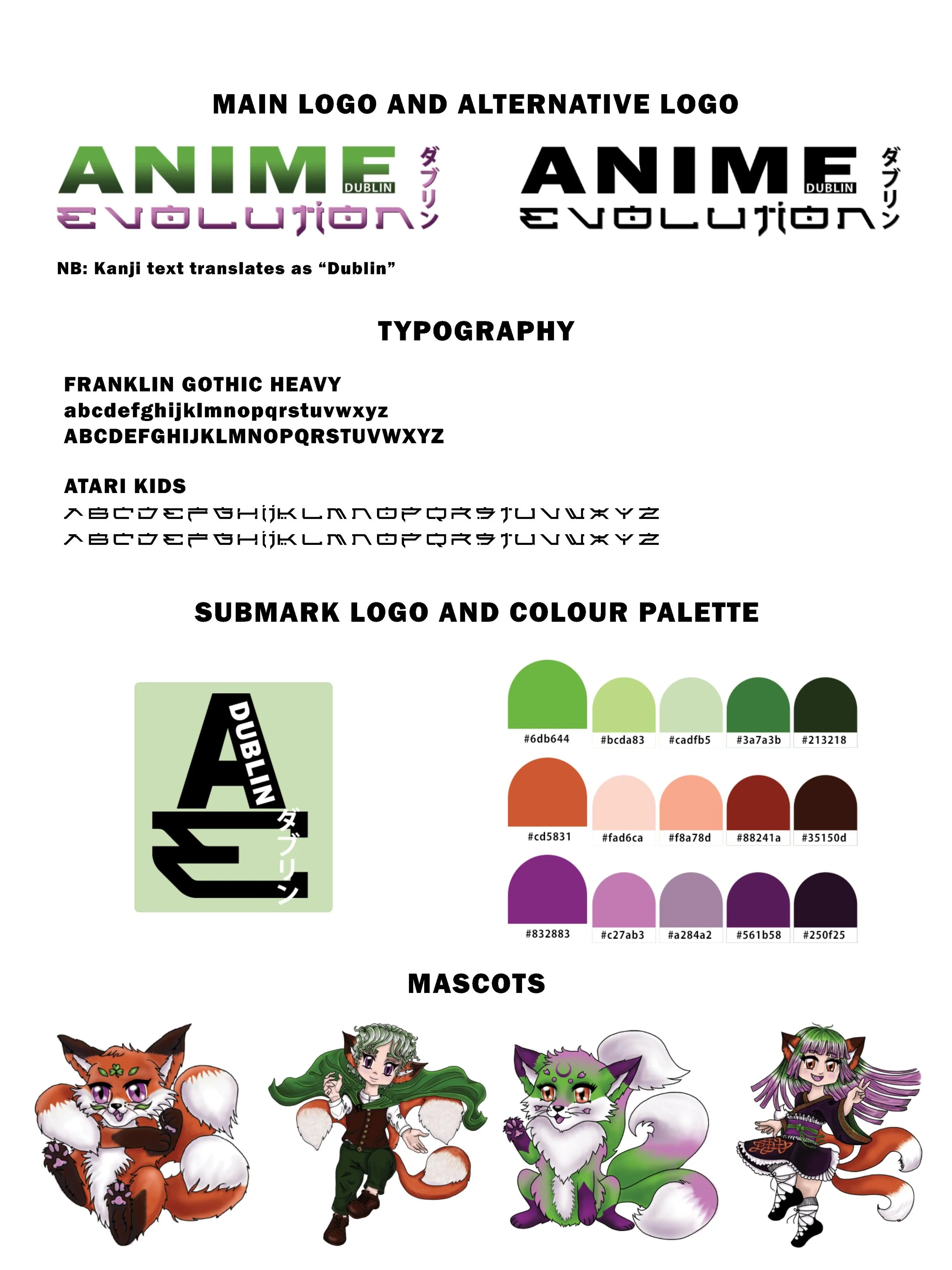 Full branding document, as provided to the commissioners