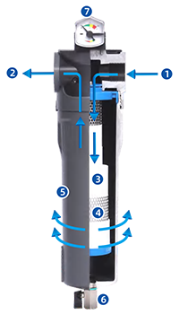 internal inline filter