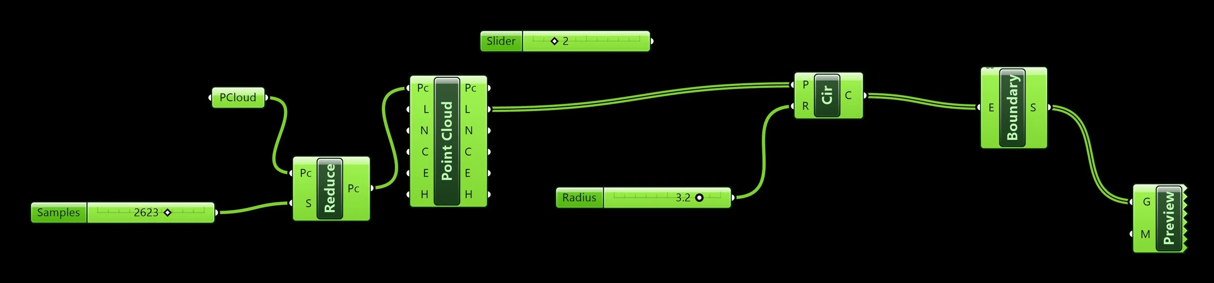 Grasshopper code: Taking each point from the point cloud, a solid disc is created using the point as its center with a determined radius across the x axis