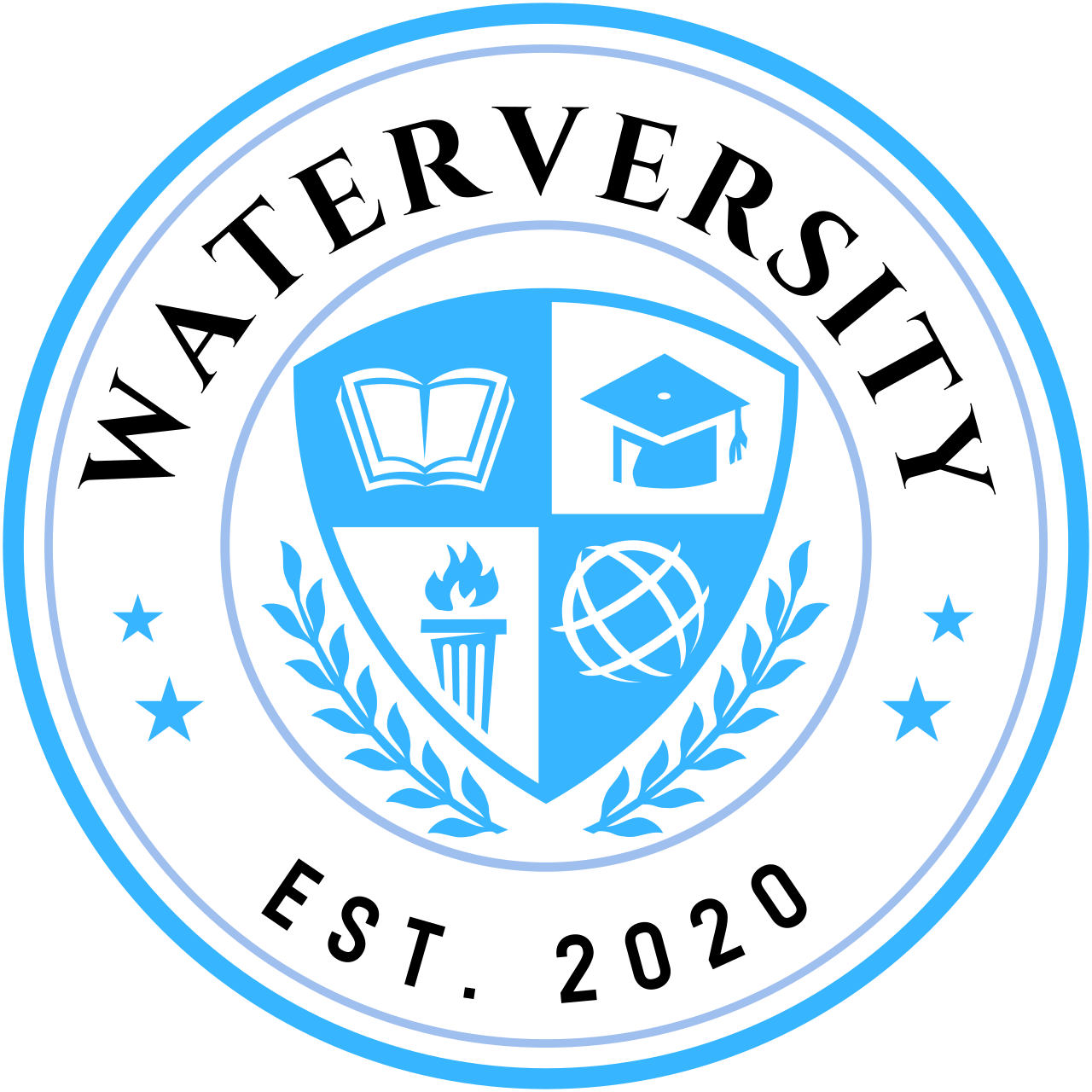 Waterversity 