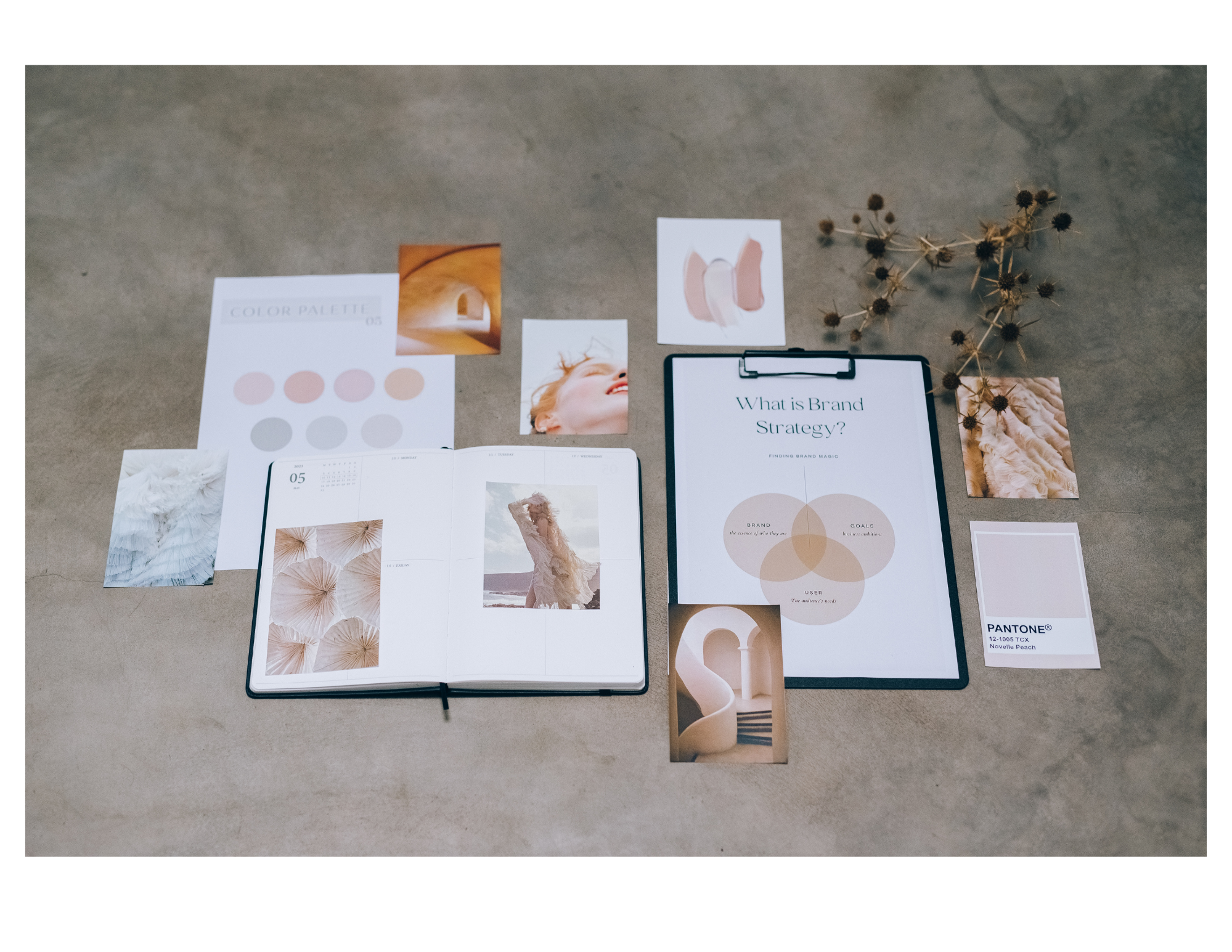Branding