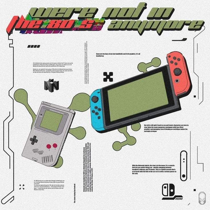 A digital collage featuring a Nintendo Game Boy and a Nintendo Switch, surrounded by graphics and text referencing gaming culture.