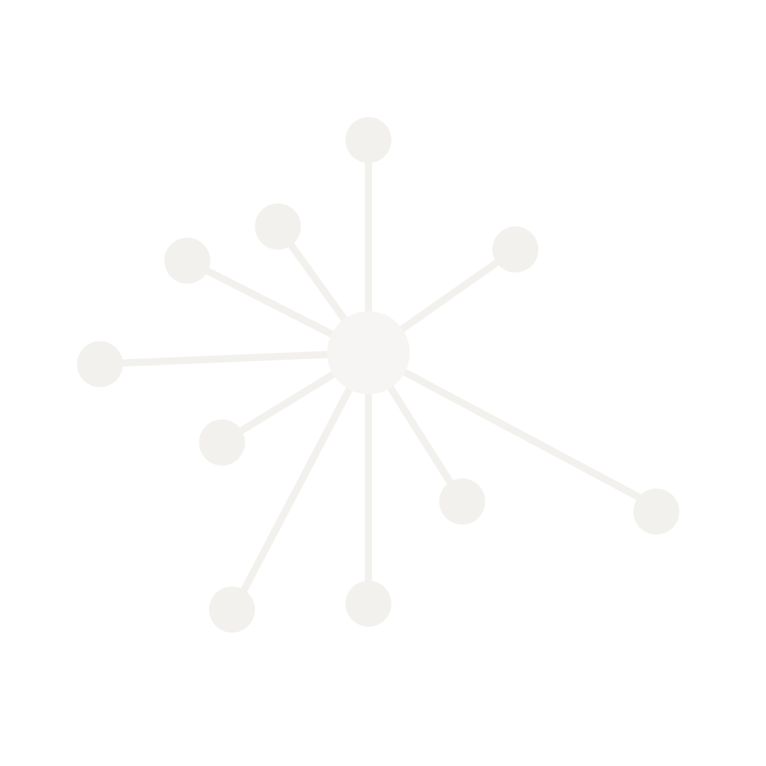Open Commons Project