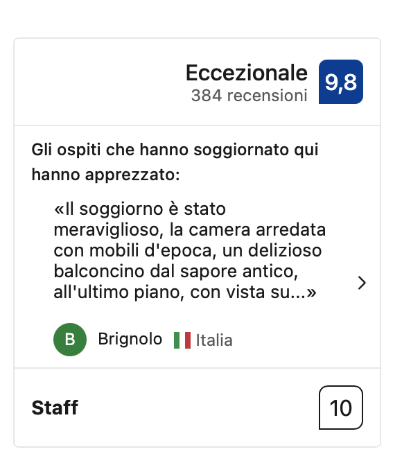 Recensione con punteggio di 9,8 stelle, commento positivo sugli ospiti e sulla stanza, situata a Brignolo, Italia.