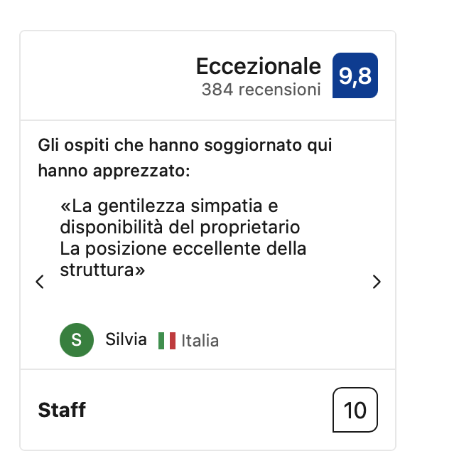 Recensione con punteggio 9,8 per una struttura turistica, con complimenti per la gentilezza e disponibilità del proprietario, e la posizione dell'edificio.