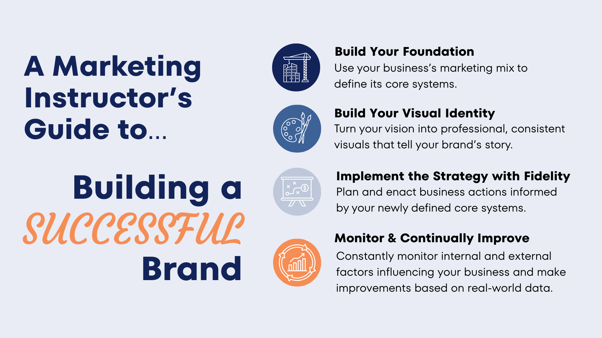 A Marketing Instructor's Guide to Building a Successful Brand