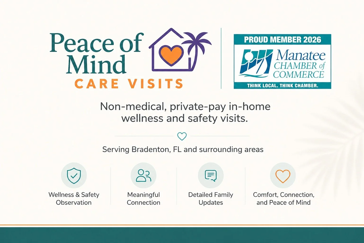 Flyer titled 'Peace of Mind Care Visits' from the Manatee Chamber of Commerce, promoting non-medical, private-pay in-home wellness and safety visits serving Bradenton, FL, and surrounding areas. Features icons and text for wellness and safety observation, meaningful connection, detailed family updates, and comfort, connection, and peace of mind.