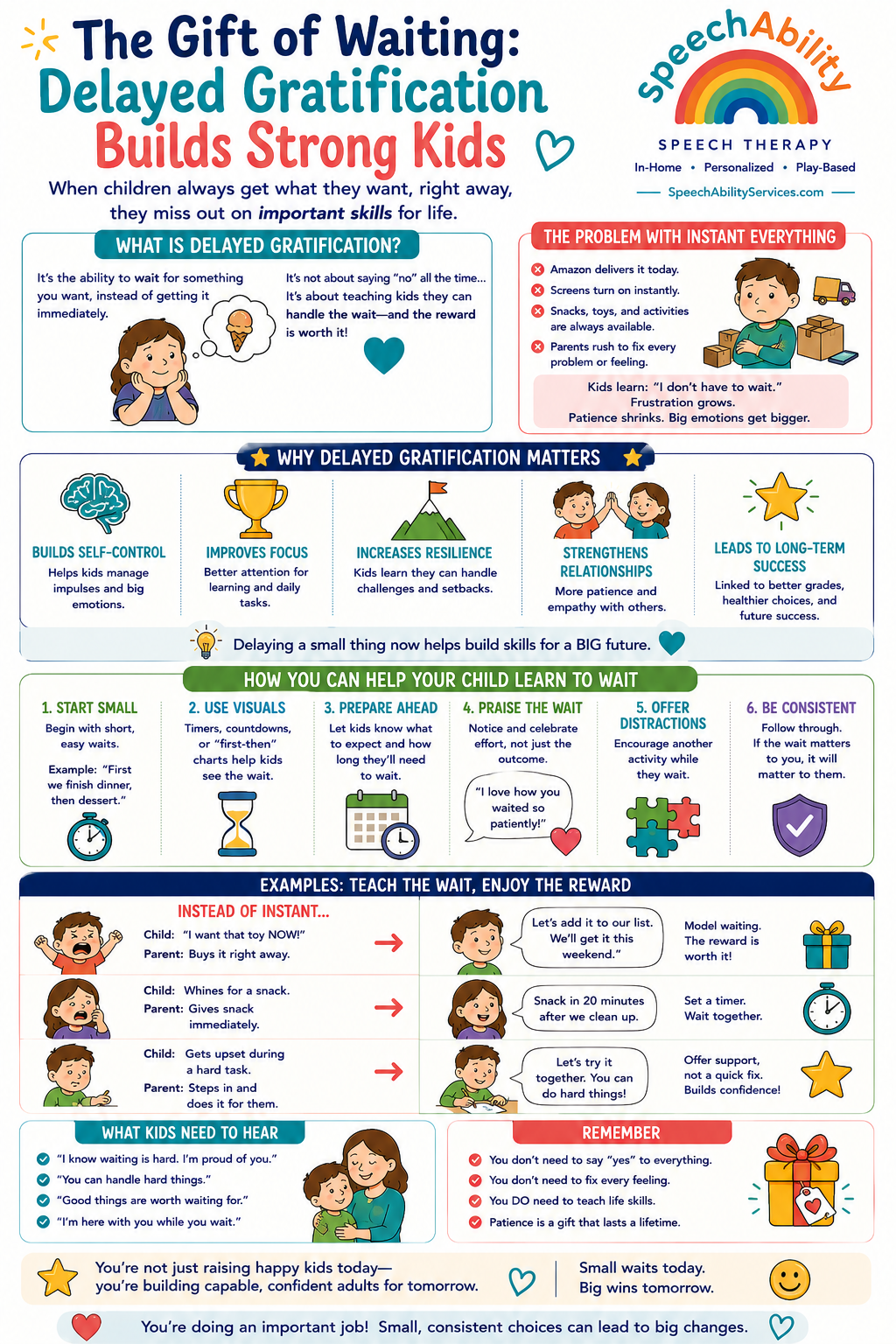 Learning to wait is one of the greatest gifts we can give our children. Explore why delayed gratification supports self-control, resilience, frustration tolerance, and independence—and discover practical ways to build these skills into everyday routi