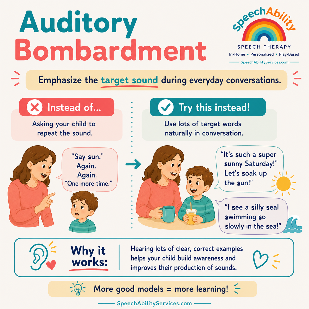 Auditory bombardment is a simple speech therapy technique that helps children learn new sounds by hearing them used correctly many times in a fun, natural way. Discover how you can easily incorporate this strategy into everyday routines at home.