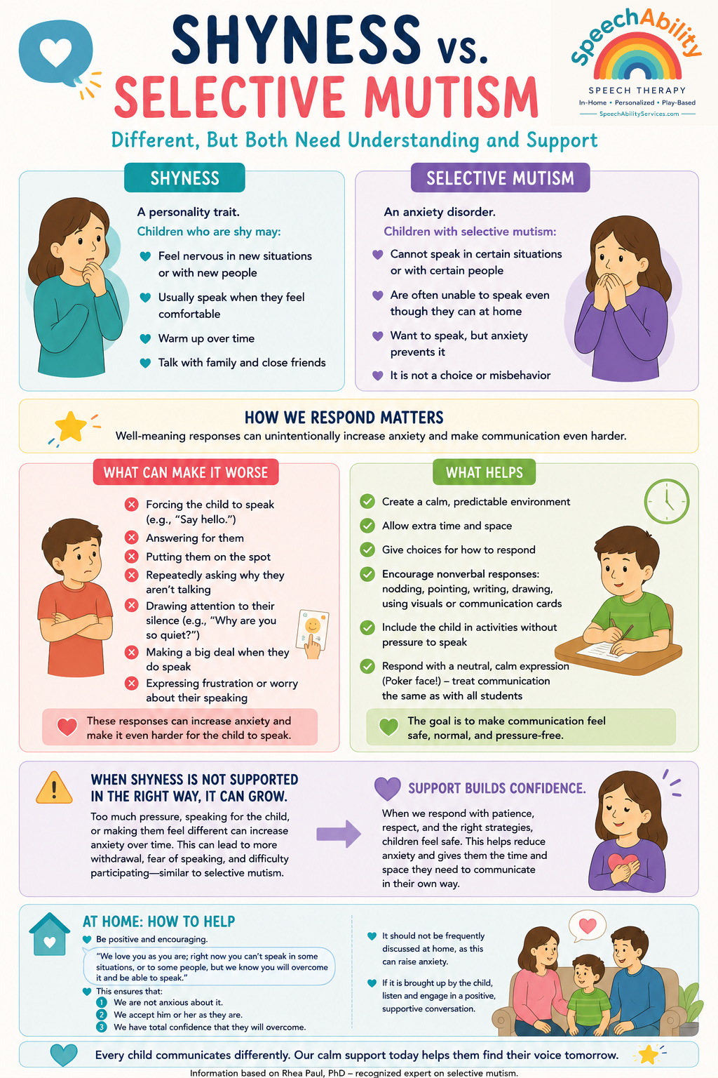 Although shyness and selective mutism can appear similar, they are not the same. Learn how anxiety affects communication, the differences between typical shyness and selective mutism, and when additional support may be beneficial.
