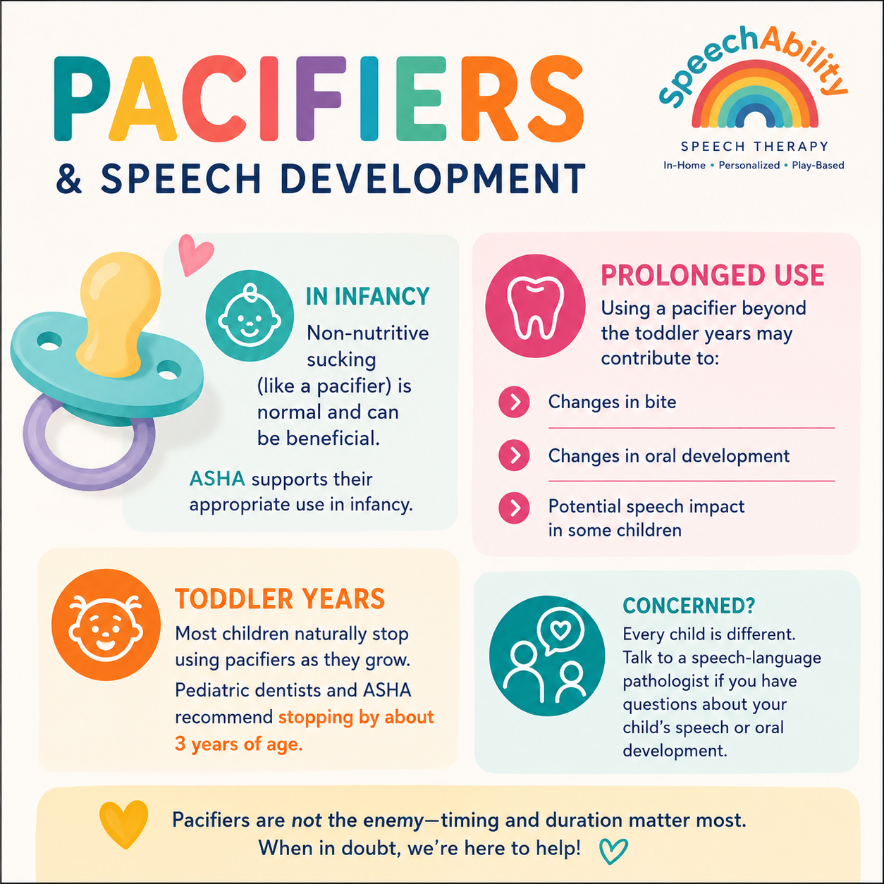Wondering if a pacifier will delay your child's speech? This resource separates common myths from current recommendations and explains when pacifier use is developmentally appropriate—and when it may be time to start weaning.