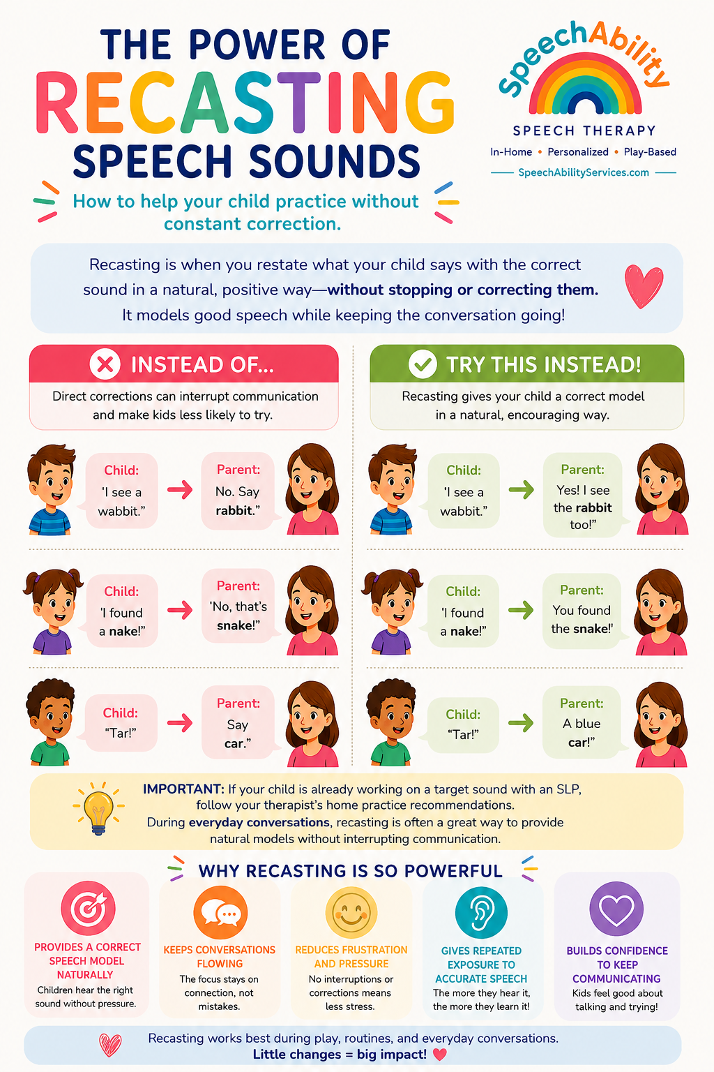 Learn a simple, evidence-based strategy to help your child hear correct speech sounds naturally, without interrupting conversation or creating pressure.