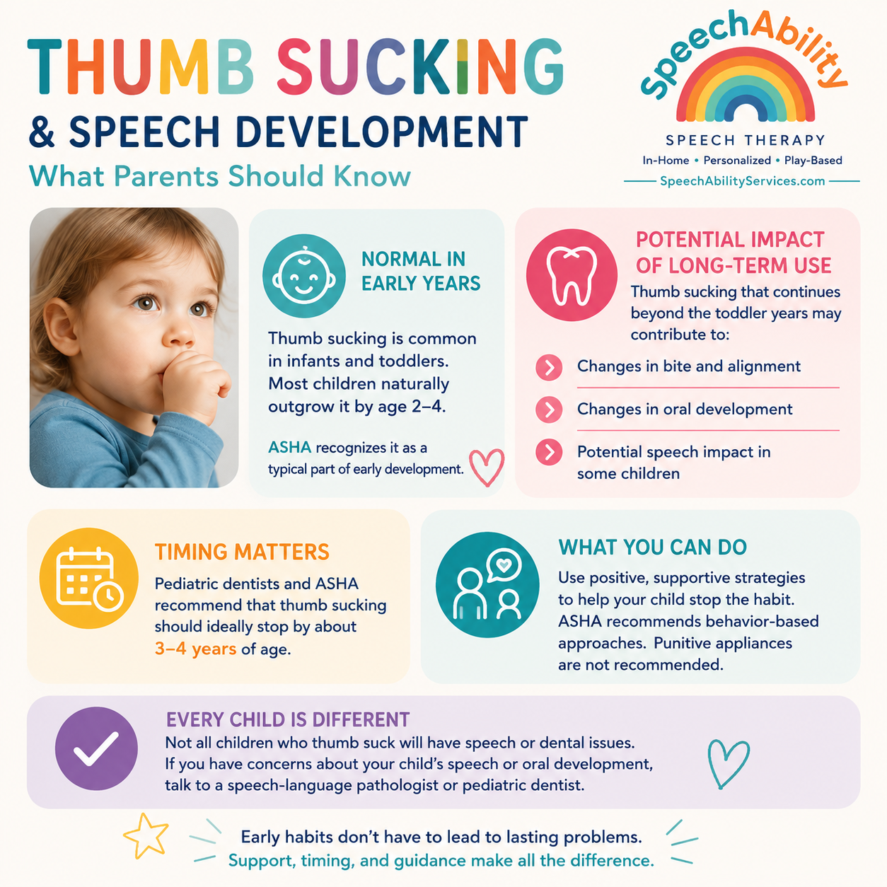 Thumb sucking doesn't automatically cause speech problems, but prolonged habits can sometimes affect oral development. Learn when it's considered typical and when it may be worth discussing with your child's speech-language pathologist or dentist.