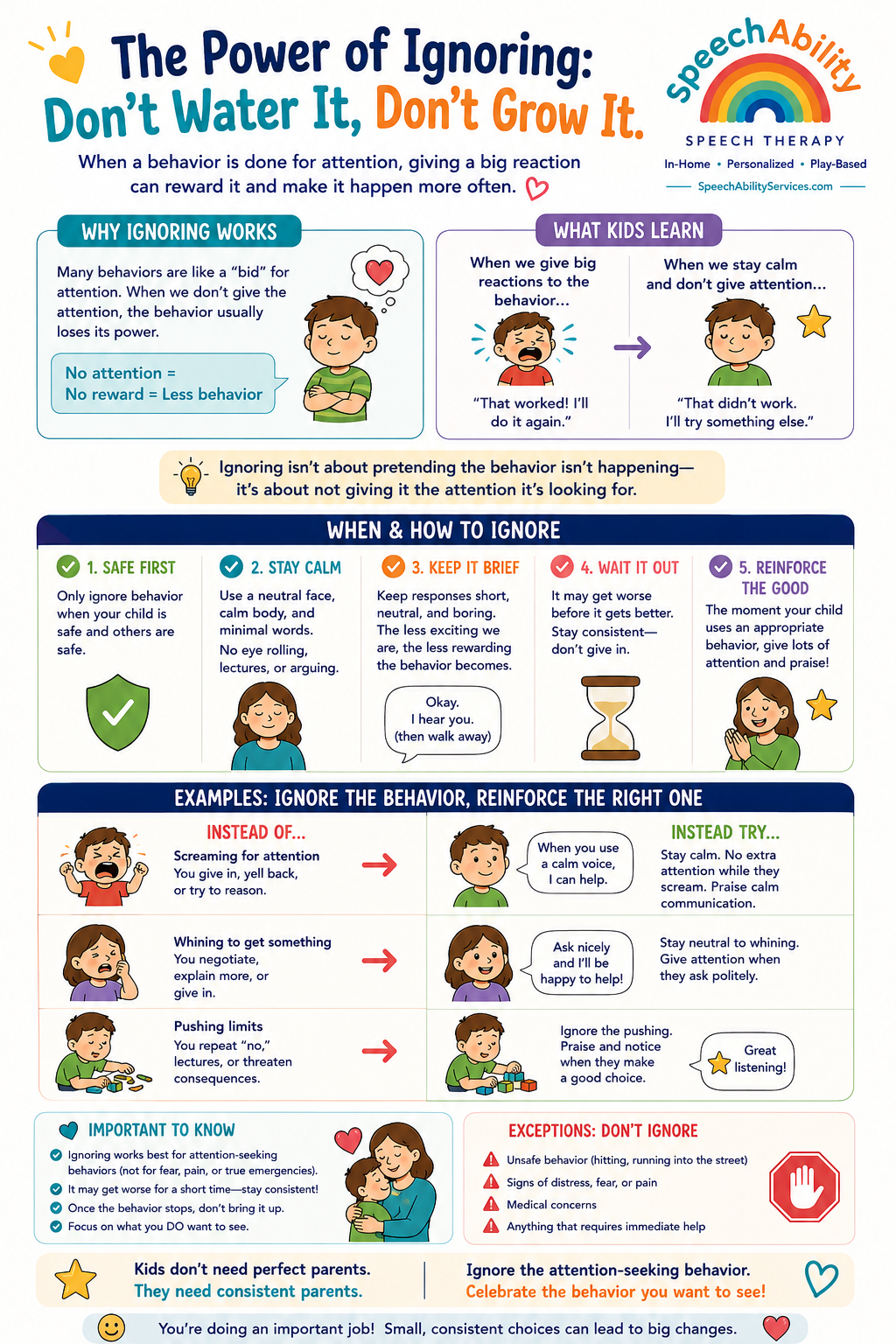 Not every behavior deserves your attention. Learn when planned ignoring can be an effective strategy for attention-seeking behaviors, when it should not be used, and how to reinforce the behaviors you want to see instead.