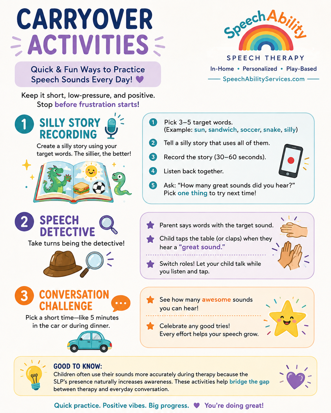 As children become more accurate with their speech sounds in therapy, the next challenge is using them consistently at home, at school, and in everyday conversations. These quick, fun activities are designed to build awareness and confidence, without