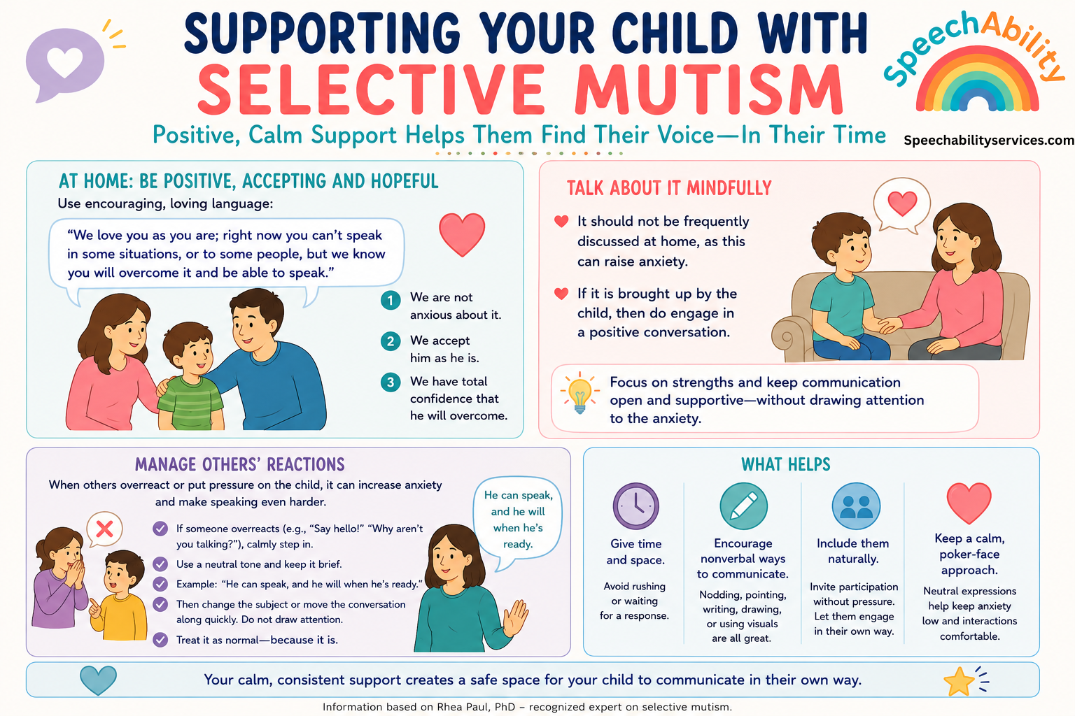 Parents play an important role in helping children build confidence while reducing anxiety. This guide shares ways to encourage communication naturally, respond positively, and support progress without increasing pressure.