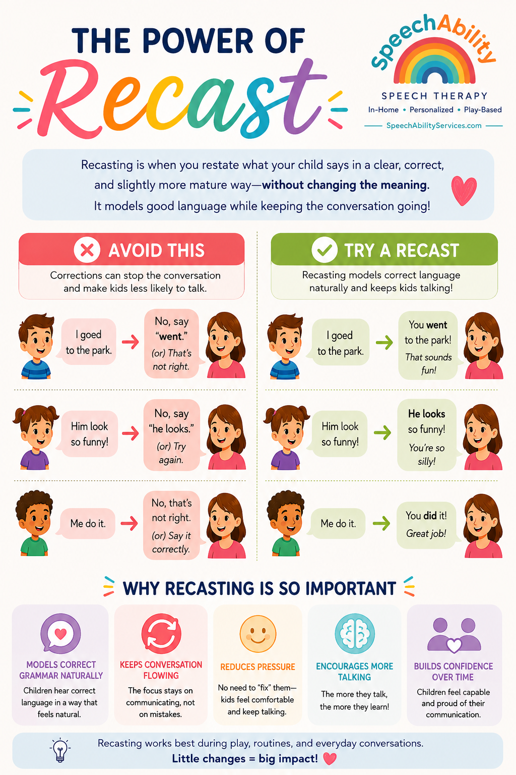 Recasting is one of the simplest and most effective ways to support your child's language development during everyday conversations. Instead of correcting mistakes directly, you naturally model the correct grammar, vocabulary, or sentence structure w