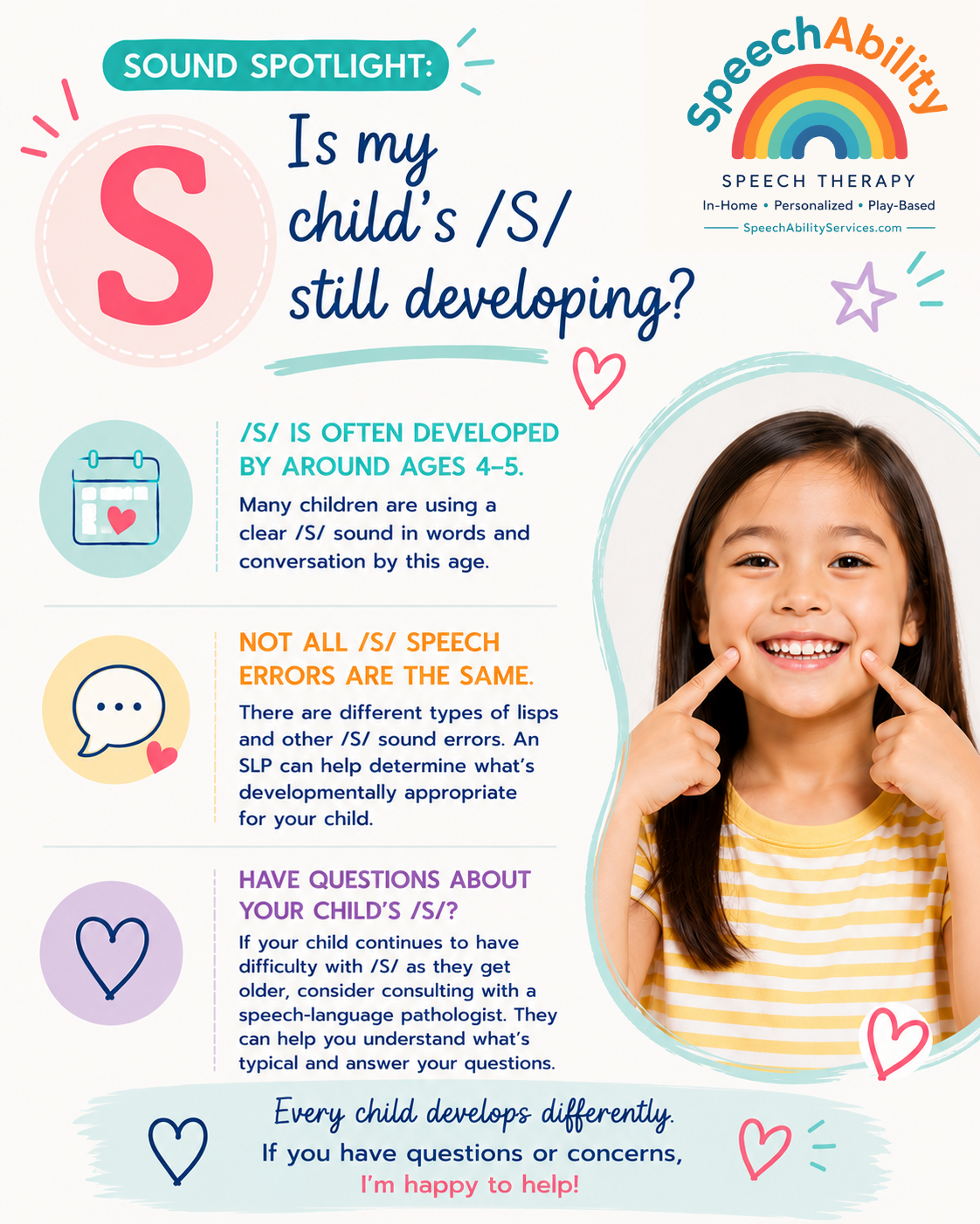 The /S/ sound is an important speech sound for clear communication and develops gradually during early childhood. Not all /S/ speech errors are the same, and different patterns may require different approaches. If your child continues to have difficu