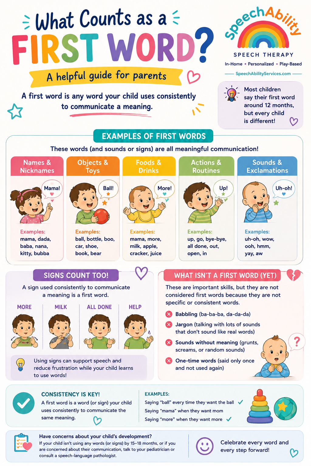 Not every sound or imitation is considered a true first word. Learn what qualifies as a meaningful first word and what to expect as your child's vocabulary begins to grow.