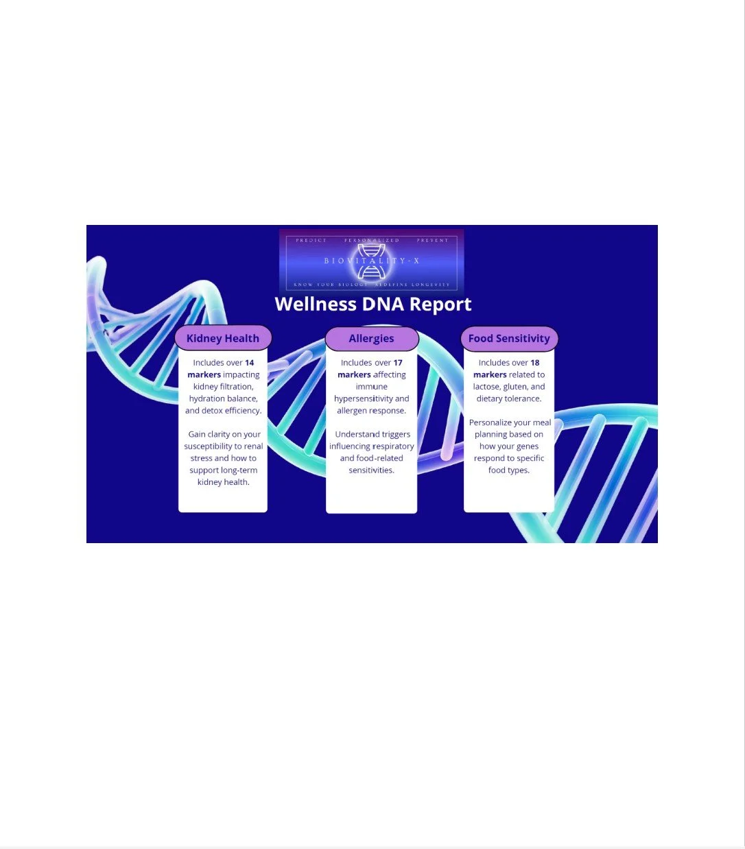 Wellness DNA pg3 vertical.jpg (Copy)