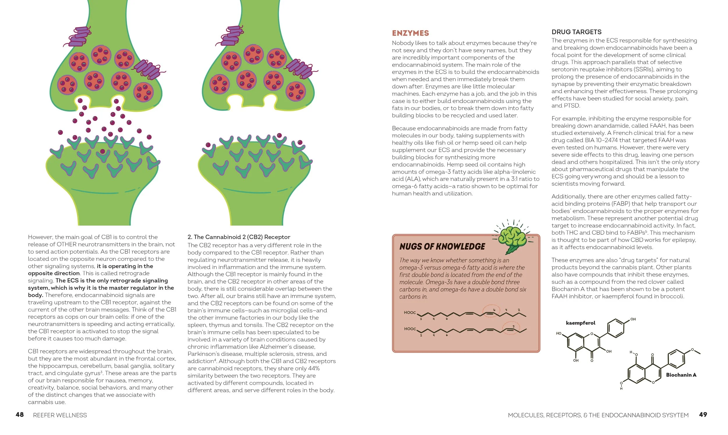 9780593847152_ReeferWellness_FINAL_INTERIOR 25.jpg