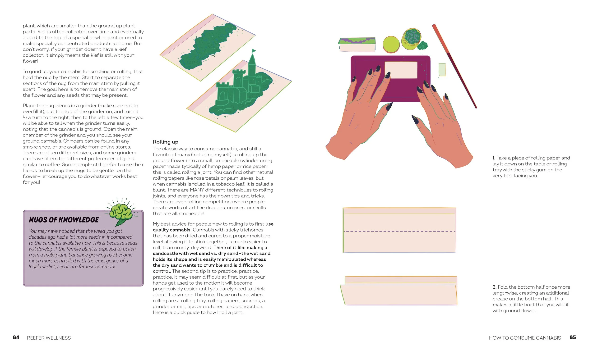 9780593847152_ReeferWellness_FINAL_INTERIOR 43.jpg