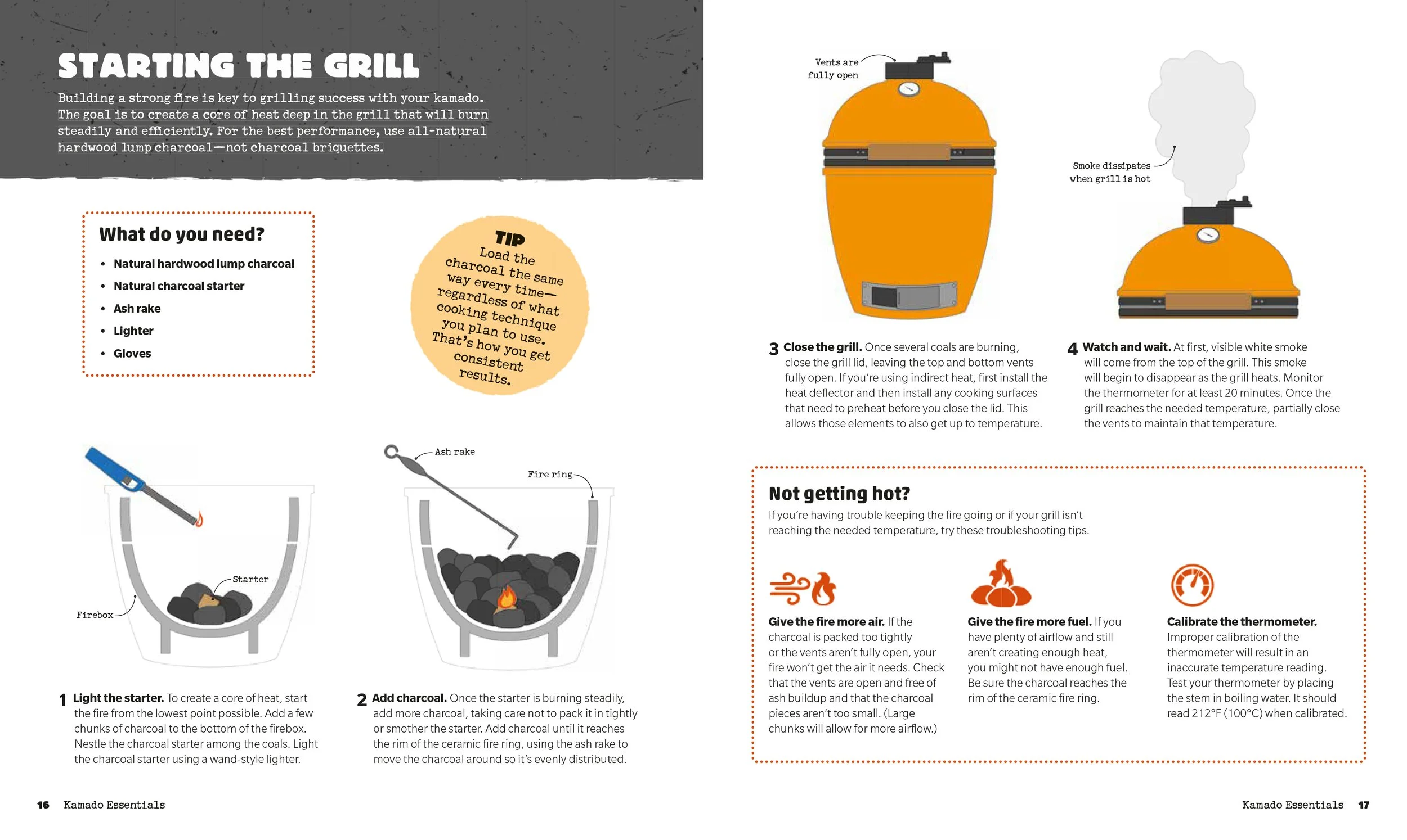 GoKamado_000-192 10.jpg