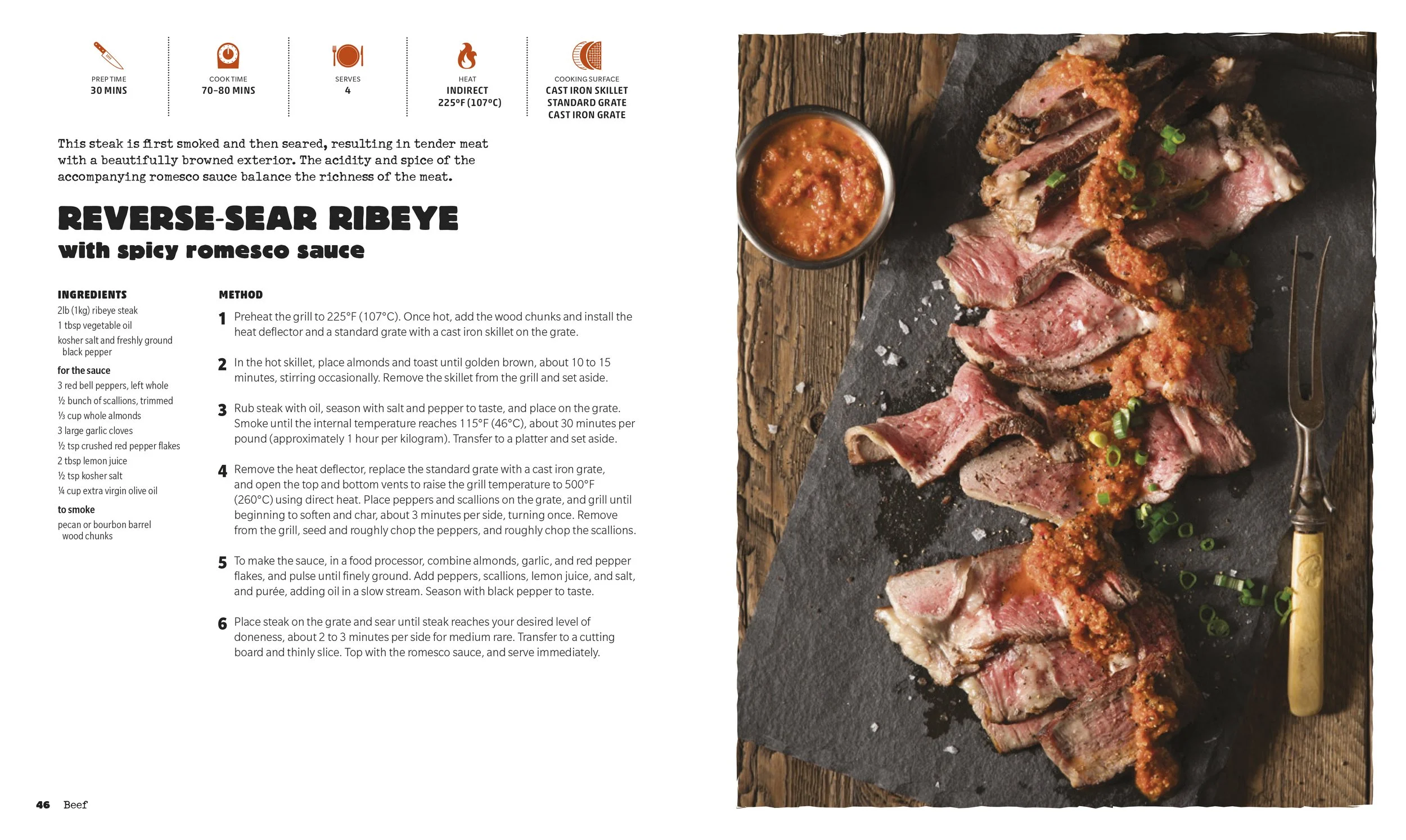 046-047_ReverseSear_Ribeye.jpg