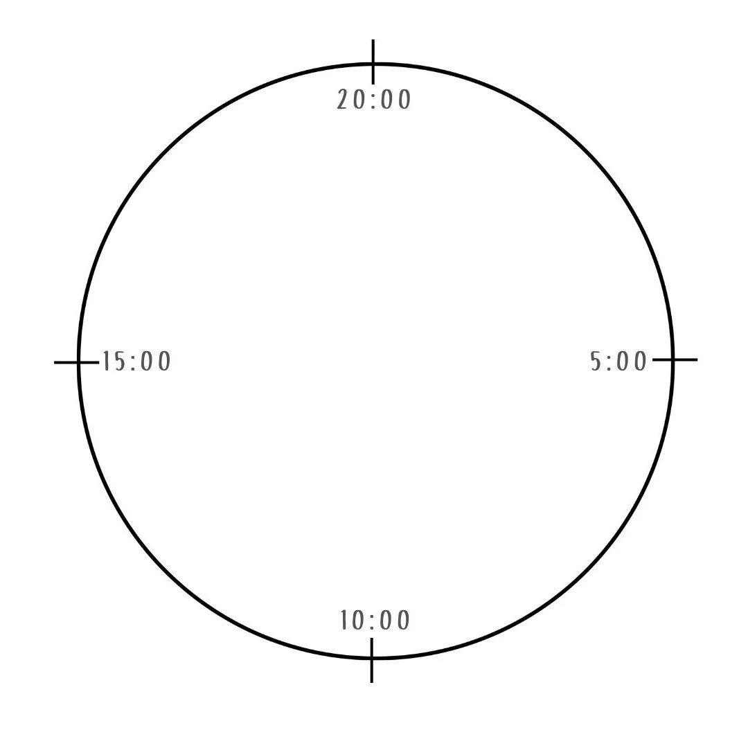 Clock face with 5 min increments marked