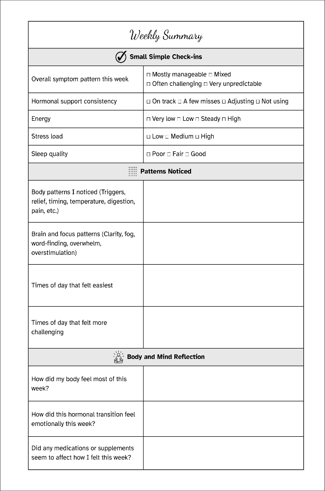 A weekly summary sheet with sections for tracking symptoms, hormone support, energy levels, stress, sleep quality, observed patterns, and reflections on body and mind.