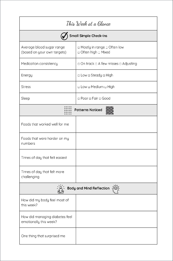 A weekly health and wellness tracking sheet titled "This Week at a Glance." It includes sections for check-ins on blood sugar, medication, energy, stress, sleep, and patterns noticed, as well as body and mind reflection questions.