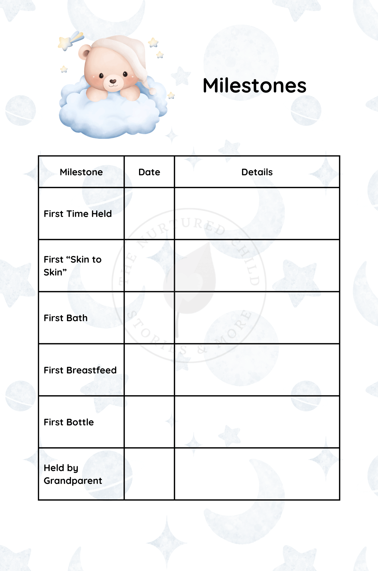 A milestone chart with a cute bear in a sleeping cap sitting on a cloud, surrounded by stars and moons, and the title 'Milestones' at the top right.