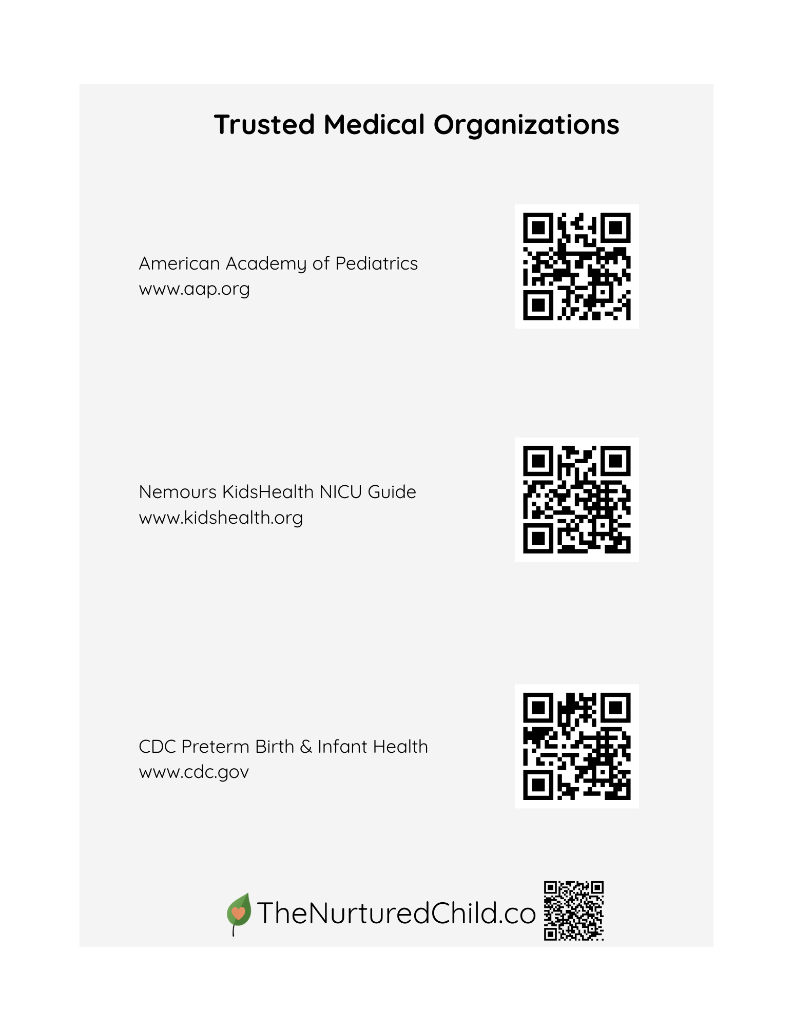 Trusted Medical Organizations