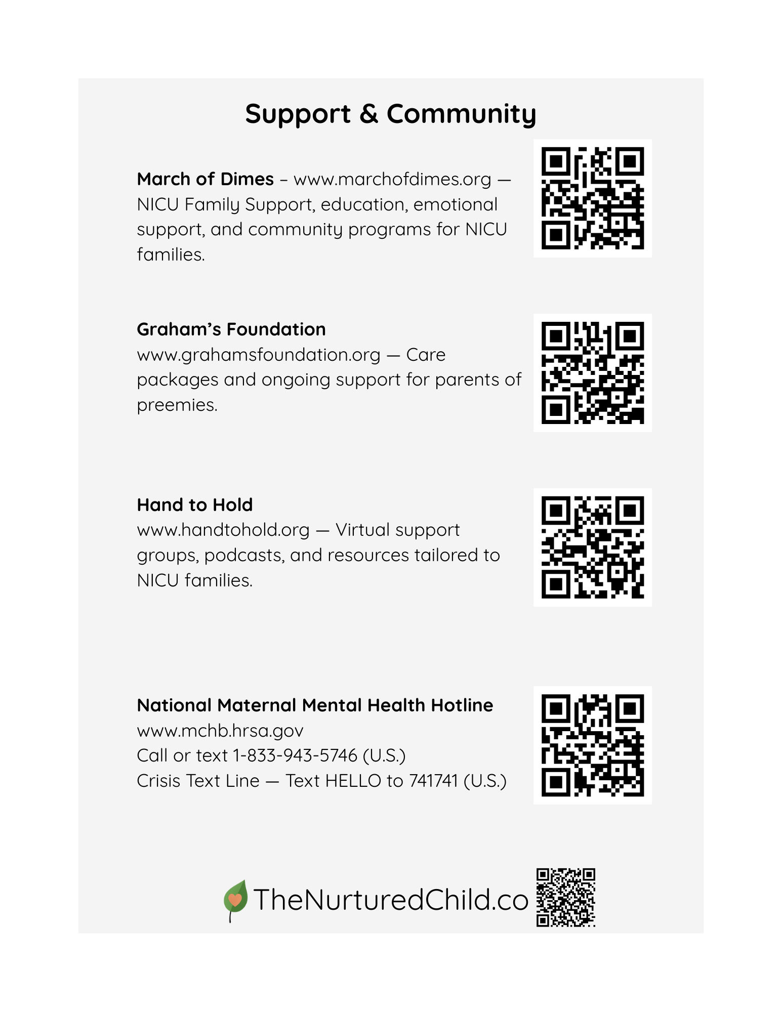 Support and Community resources